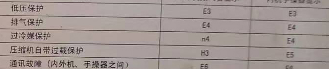 武陵源空调电话在哪里找